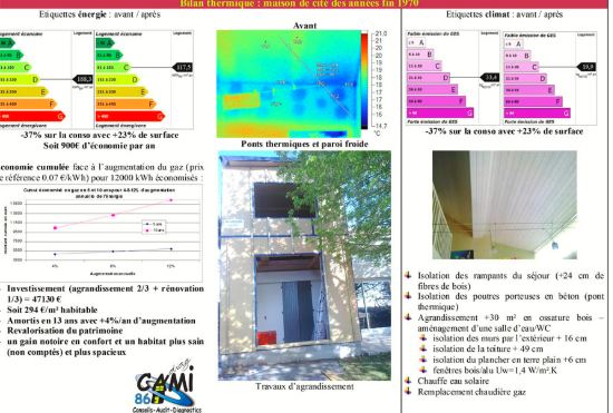 Lessentiel Savoir Pour Bien Isoler Sa Maison Expo House